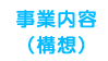 事業内容（構想）